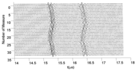 Sensors 12 15394f9 200