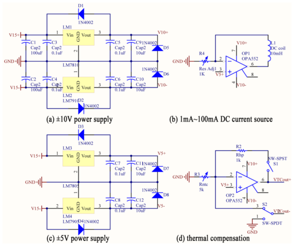 download theory of