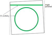 Sensors 12 15558f21 200