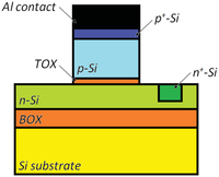 Sensors 12 15558f26 200