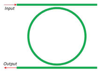 Sensors 12 15558f8 200