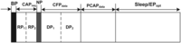 Sensors 12 15599f2 200
