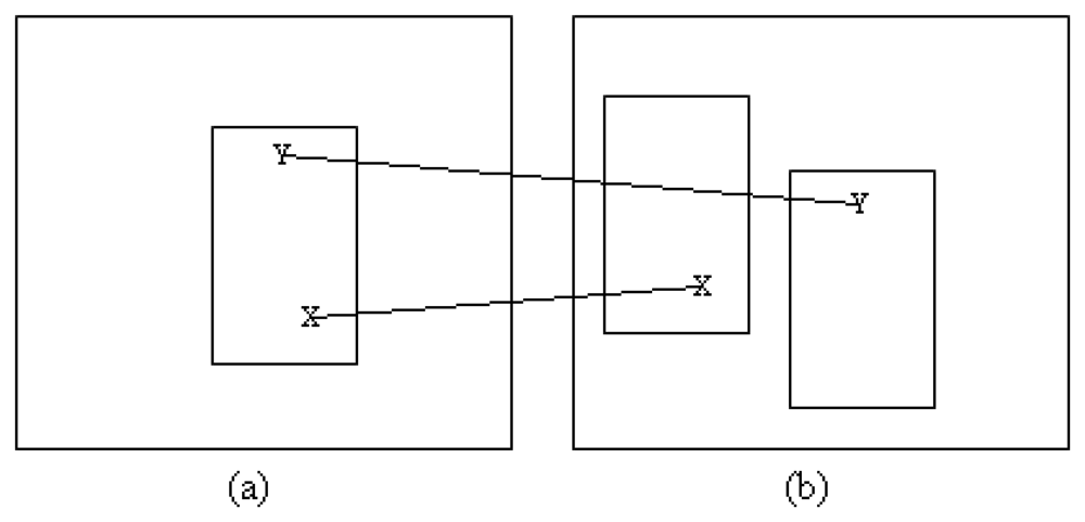 Sensors 12 15638f3 1024
