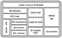 Sensors 12 15671f10 200
