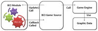 Sensors 12 15671f7 200