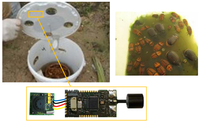 Sensors 12 15801f2 200