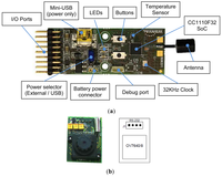 Sensors 12 15801f3 200
