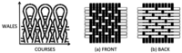 Sensors 12 15841f1 200