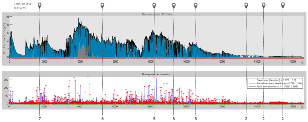 Sensors 12 15888f13 1024