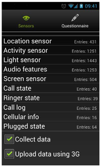 Sensors 12 15888f2 200