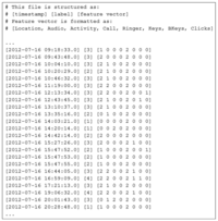 Sensors 12 15888f7 200