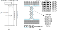 Sensors 12 16024f1 200