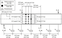 Sensors 12 16024f5 200