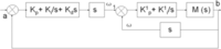 Sensors 12 16046f6 200