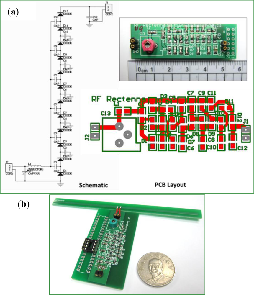 Sensors 12 16116f3 1024