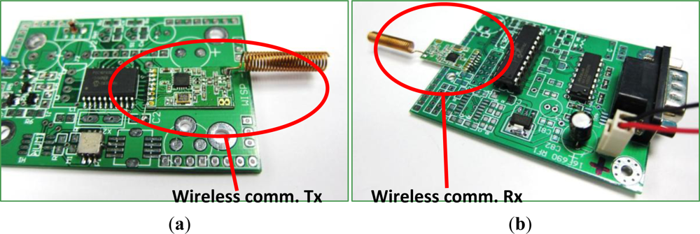 Sensors 12 16116f5 1024