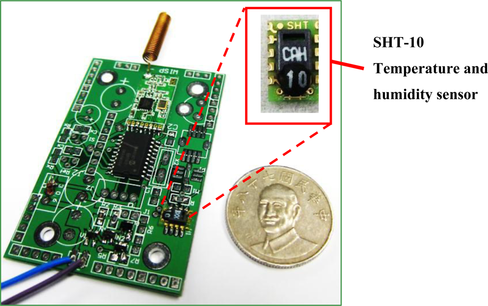 Sensors 12 16116f6 1024