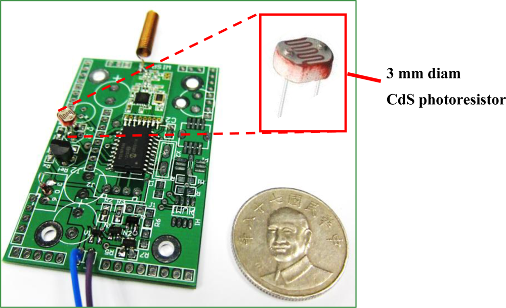 Sensors 12 16116f7 1024