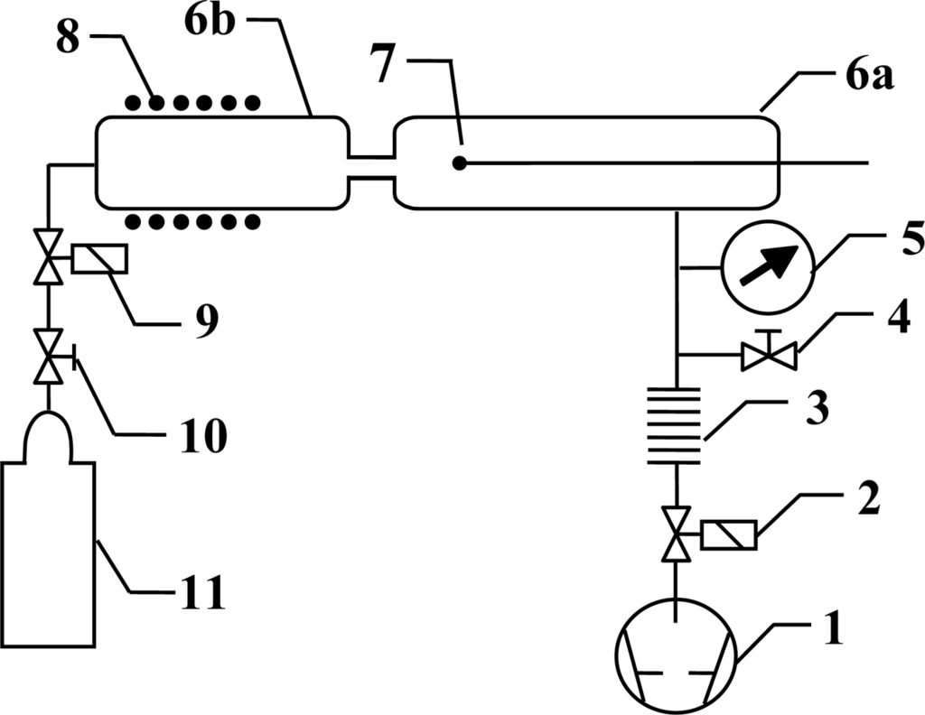 Sensors 12 16168f1 1024