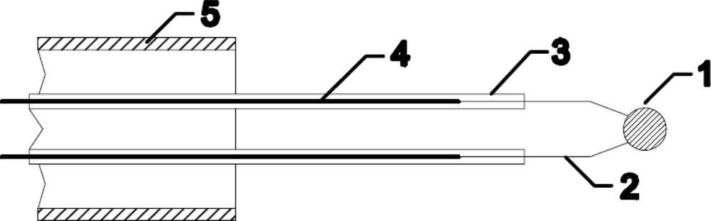 Sensors 12 16168f2 1024