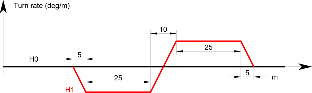 Sensors 12 16228f2 1024