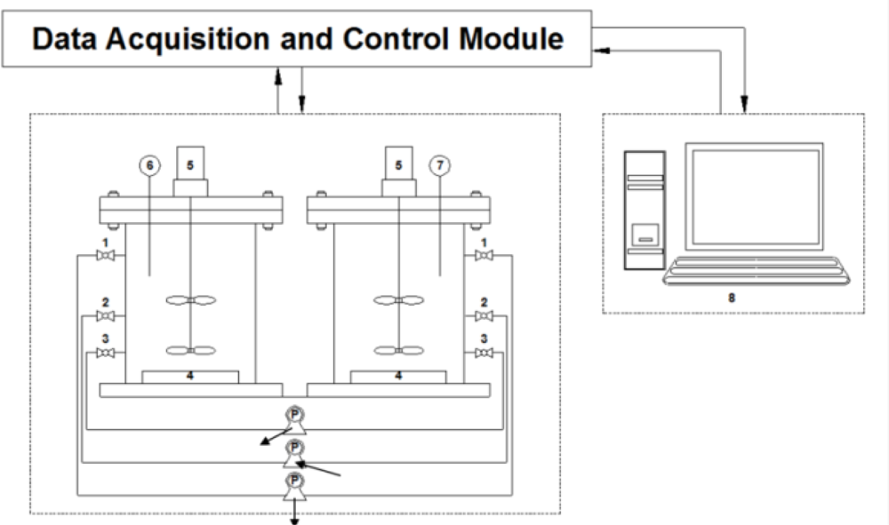 Sensors 12 16334f2 1024
