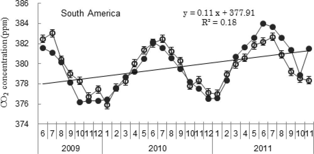 Sensors 12 16368f4b 1024