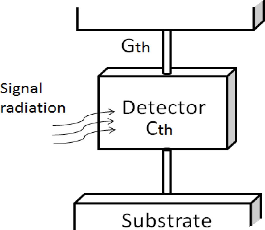 Sensors 12 16390f1 1024