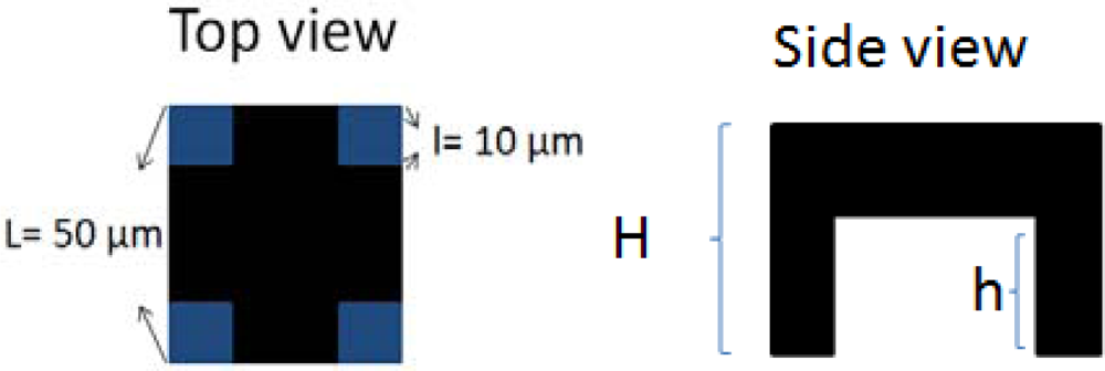 Sensors 12 16390f2 1024
