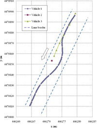 Sensors 12 16498f5 200