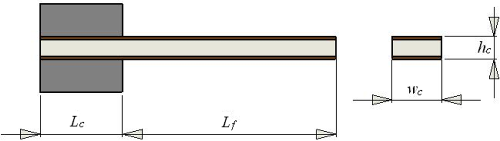Sensors 12 16732f1 1024