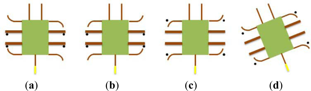 Sensors 12 16732f17 1024