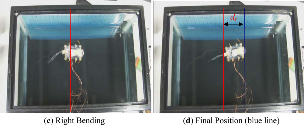 Sensors 12 16732f29b 1024