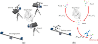 Sensors 12 16785f5 200