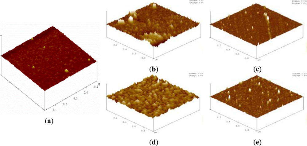 Sensors 12 16867f6 1024