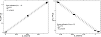 Sensors 12 17058f4 200