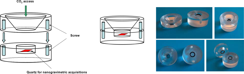 Sensors 12 17112f1 1024