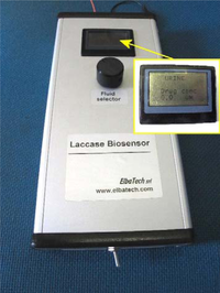Sensors 12 17112f9 200