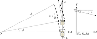 Sensors 12 17168f2 200