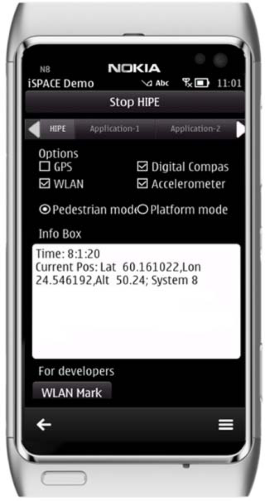 Sensors 12 17208f3 1024