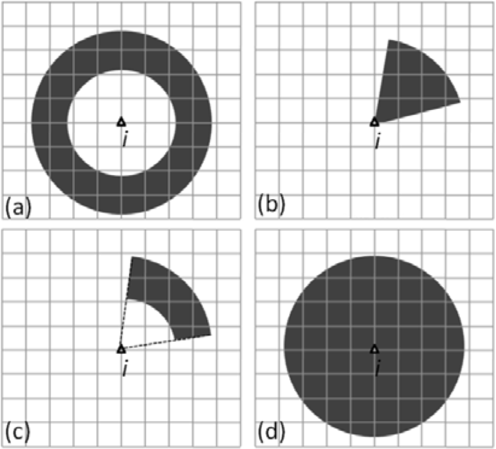 Sensors 12 17208f6 1024