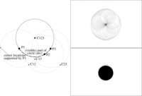 Sensors 12 17343f3 200