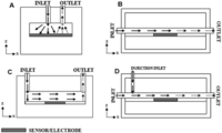 Sensors 13 00058f1 200