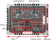 Sensors 13 00086f17 200