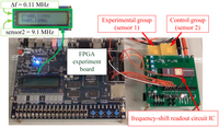 Sensors 13 00086f18 200