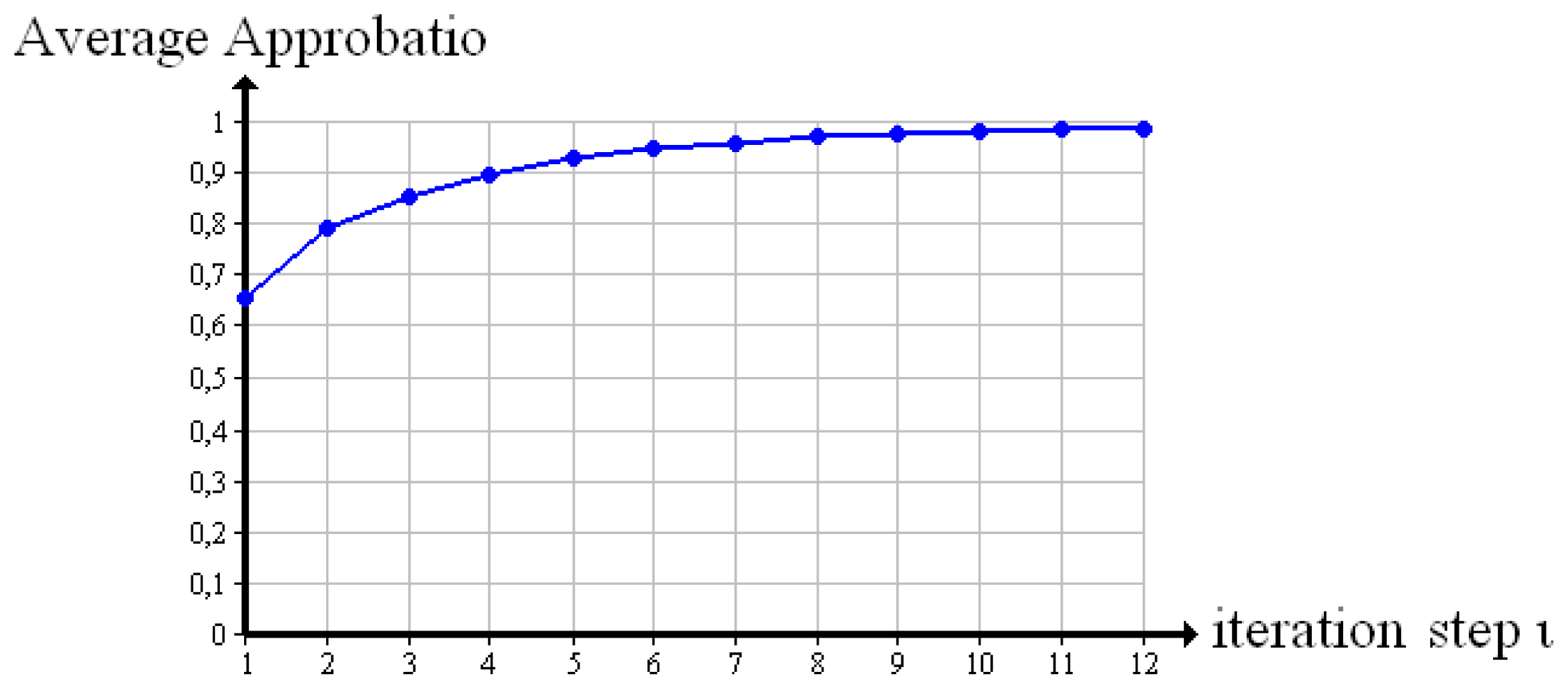 Sensors 13 00137f7