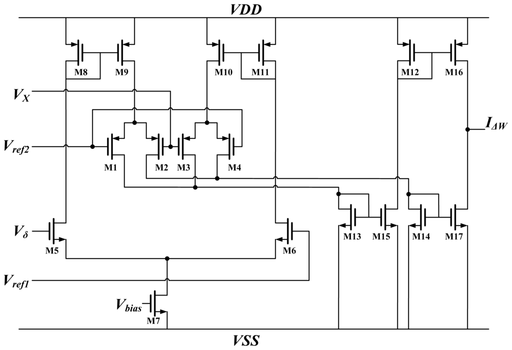 Sensors 13 00193f4 1024