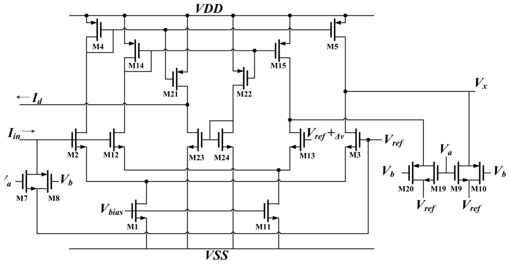 Sensors 13 00193f6 1024