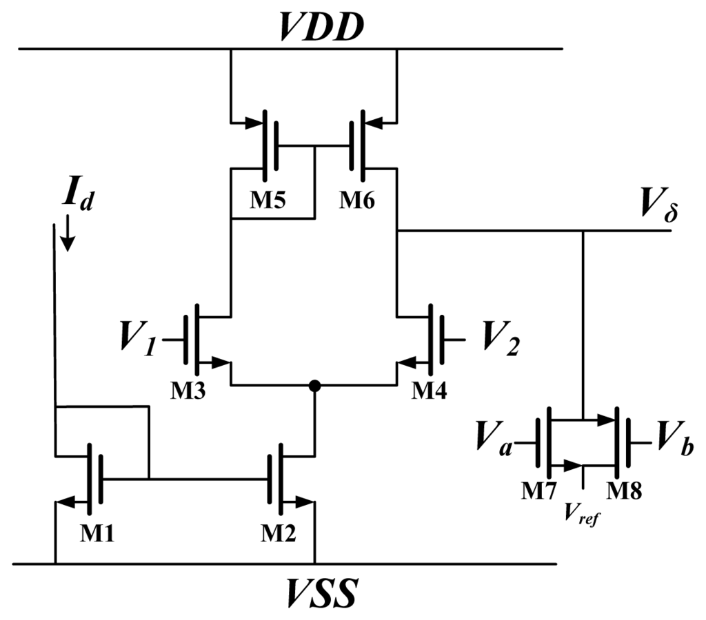 Sensors 13 00193f7 1024