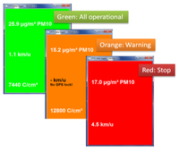 Sensors 13 00221f3 200